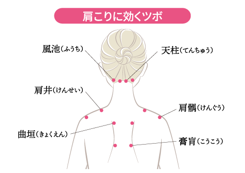 手軽にできるツボ押しはセルフケアの基本